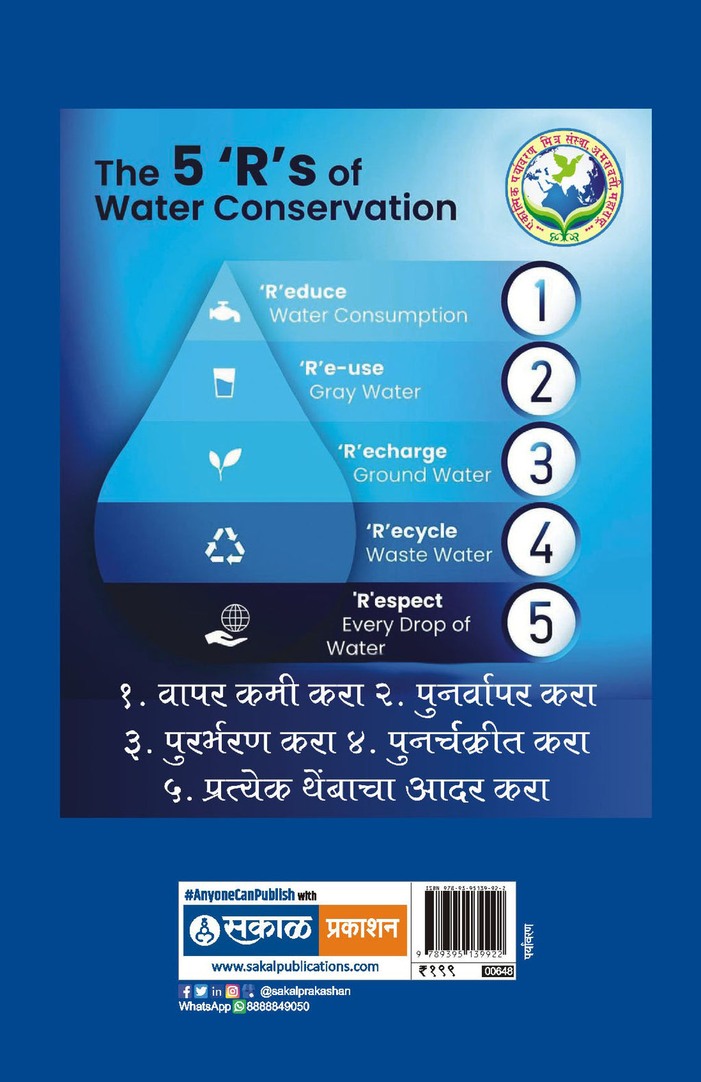 Rain Water Harvesting  Kalachi Garaj